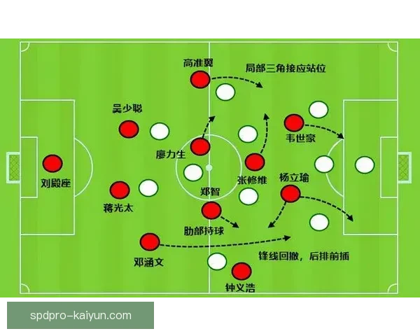 足球临场战术分析与调整对提升球队竞争力至关重要